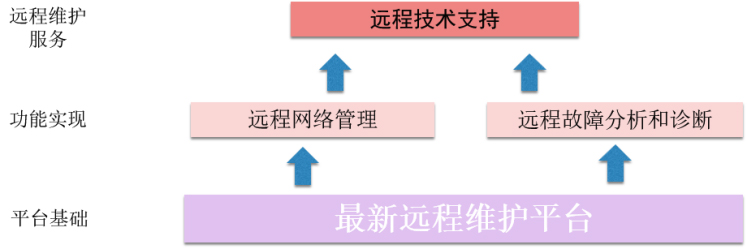中国·拉斯维加斯(3499·官方认证)网站-Officialwebsite