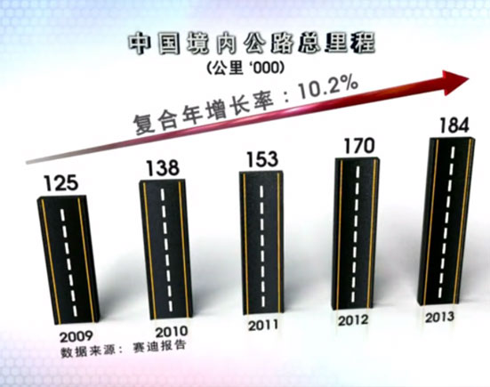 中国·拉斯维加斯(3499·官方认证)网站-Officialwebsite
