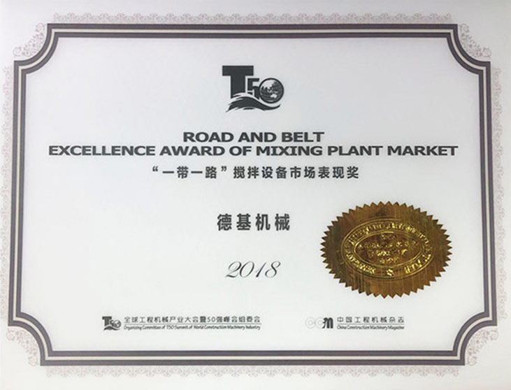 “一带一路”搅拌设备市场阐发奖