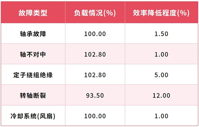 edfc40bf793a4090b84f69fa54706cb5 edfc40bf793a4090b84f69fa54706cb5